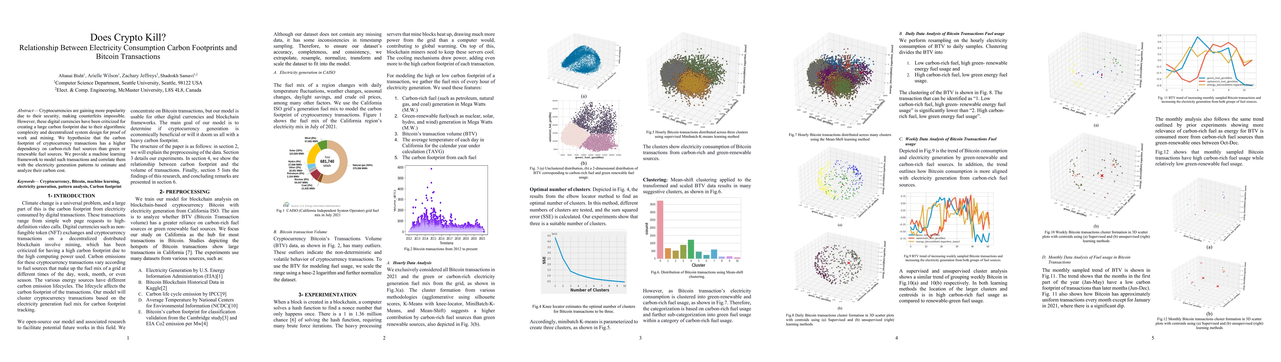 Thumbnail for Does Crypto Kill? Relationship between Electricity Consumption Carbon
  Footprints and Bitcoin Transactions