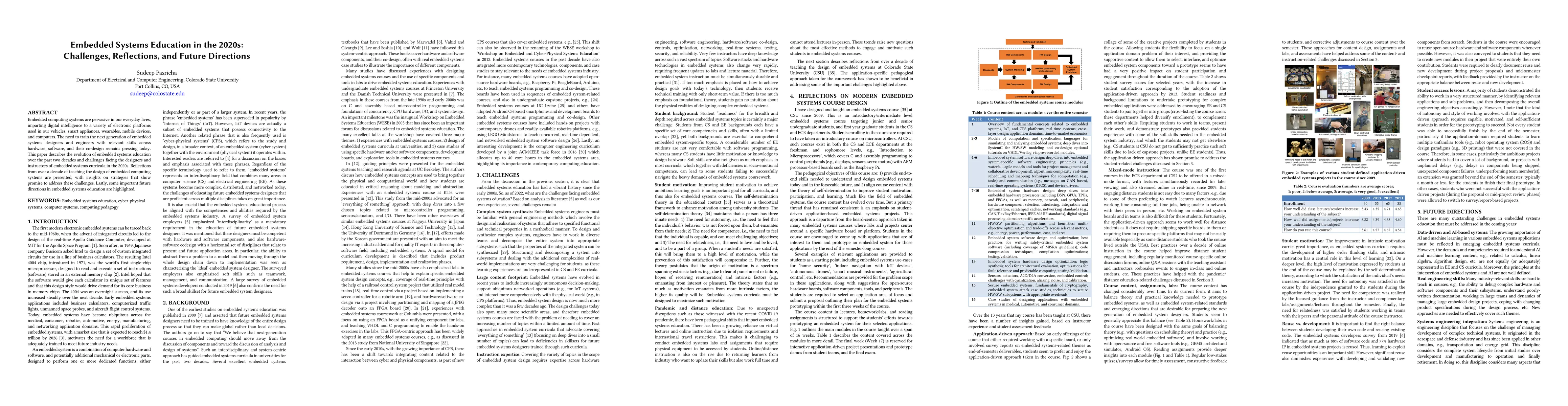 Thumbnail for Embedded Systems Education in the 2020s: Challenges, Reflections, and
  Future Directions