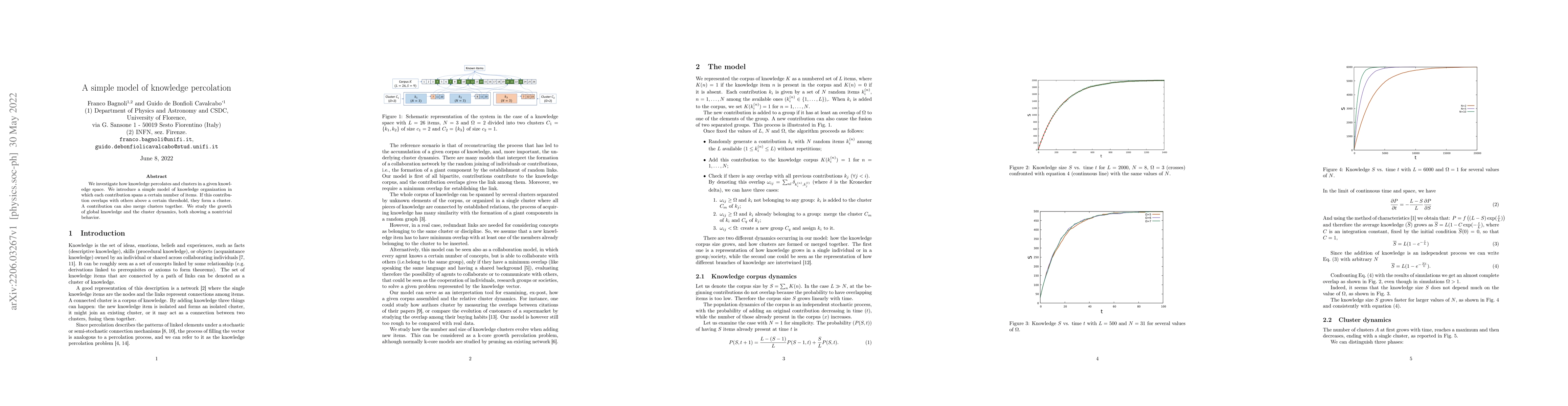 Thumbnail for A simple model of knowledge percolation