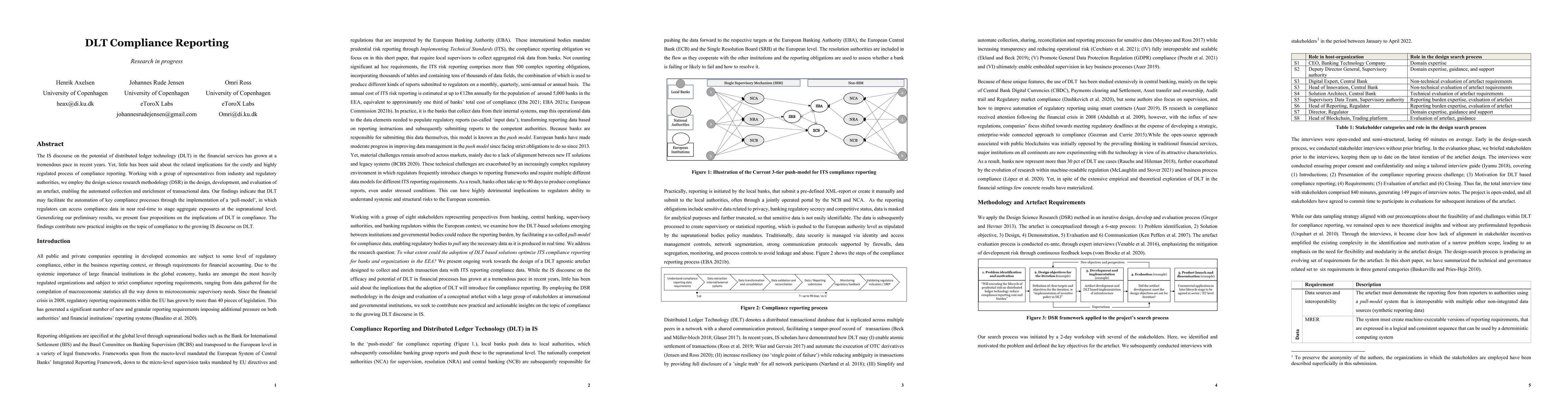 Thumbnail for DLT Compliance Reporting