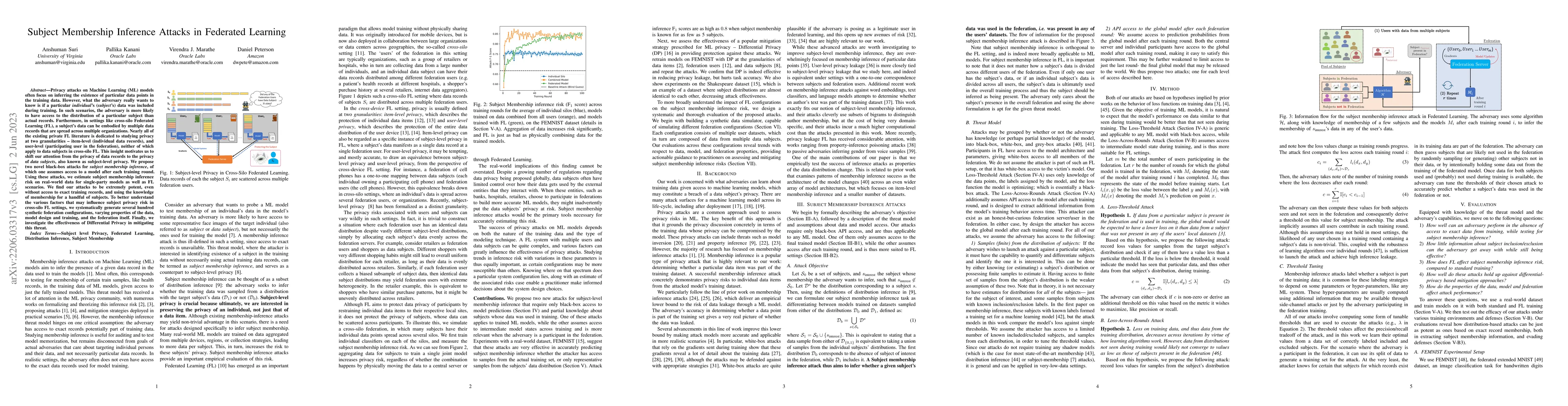 Thumbnail for Subject Membership Inference Attacks in Federated Learning