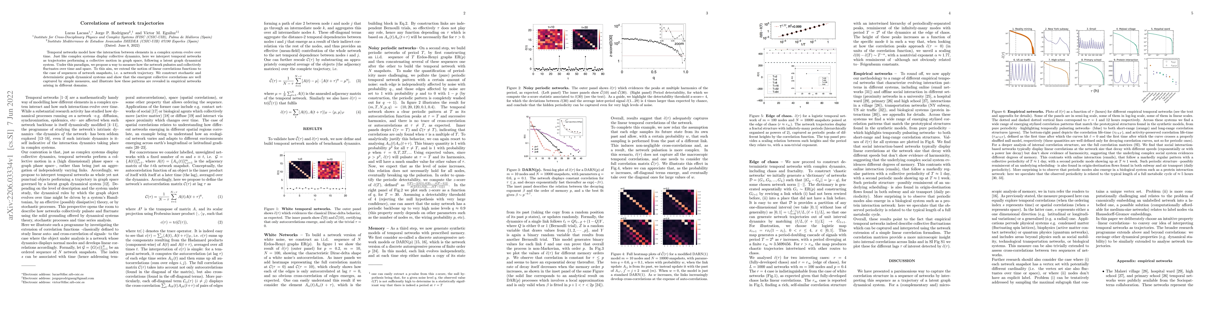 Thumbnail for Correlations of network trajectories