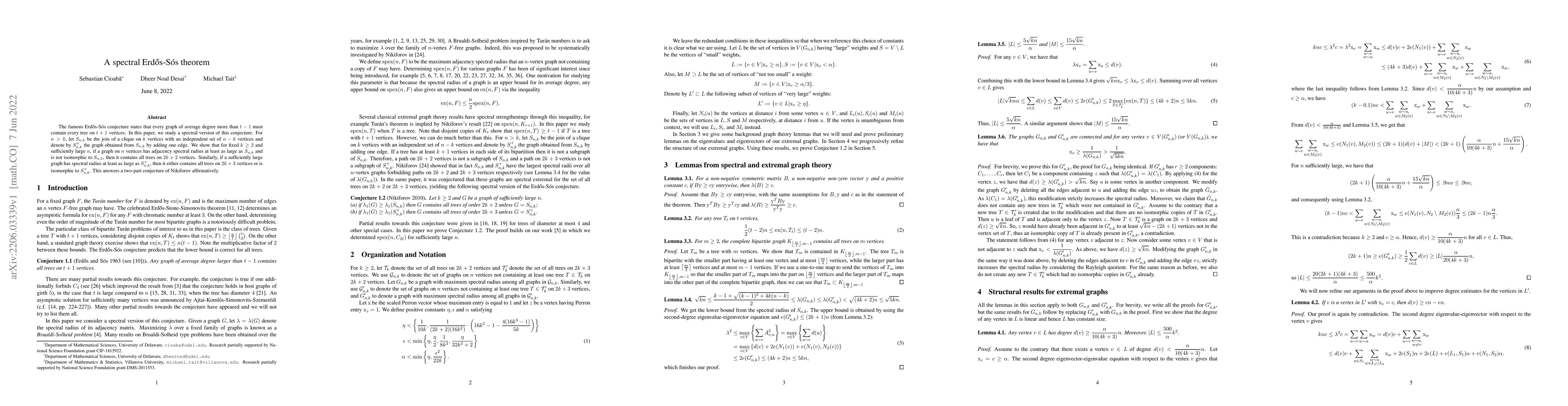 Thumbnail for A spectral Erd\H{o}s-S\'os theorem