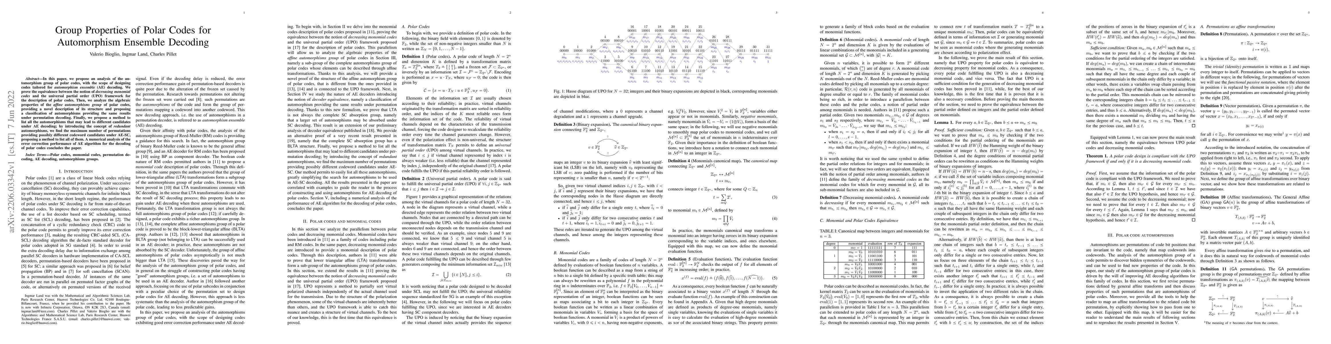 Thumbnail for Group Properties of Polar Codes for Automorphism Ensemble Decoding