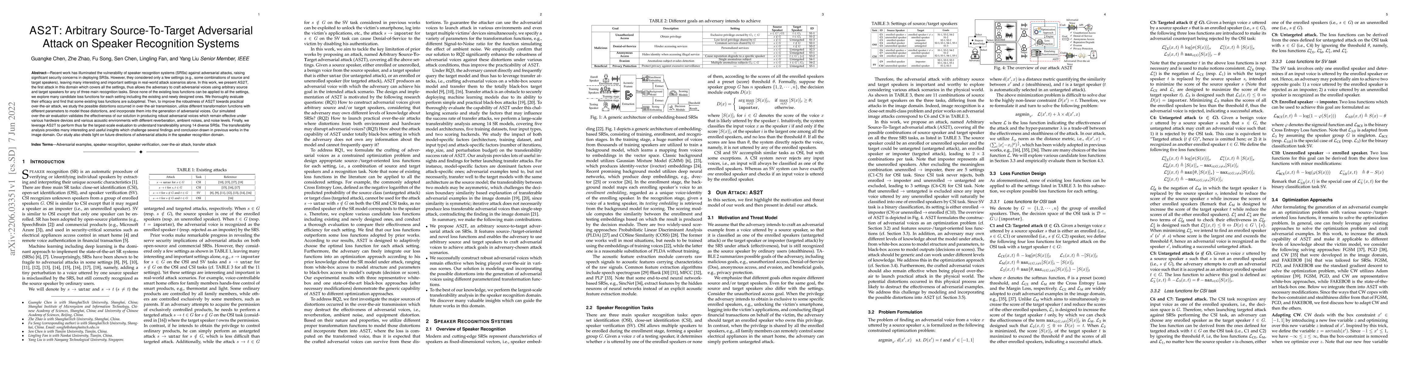 Thumbnail for AS2T: Arbitrary Source-To-Target Adversarial Attack on Speaker
  Recognition Systems