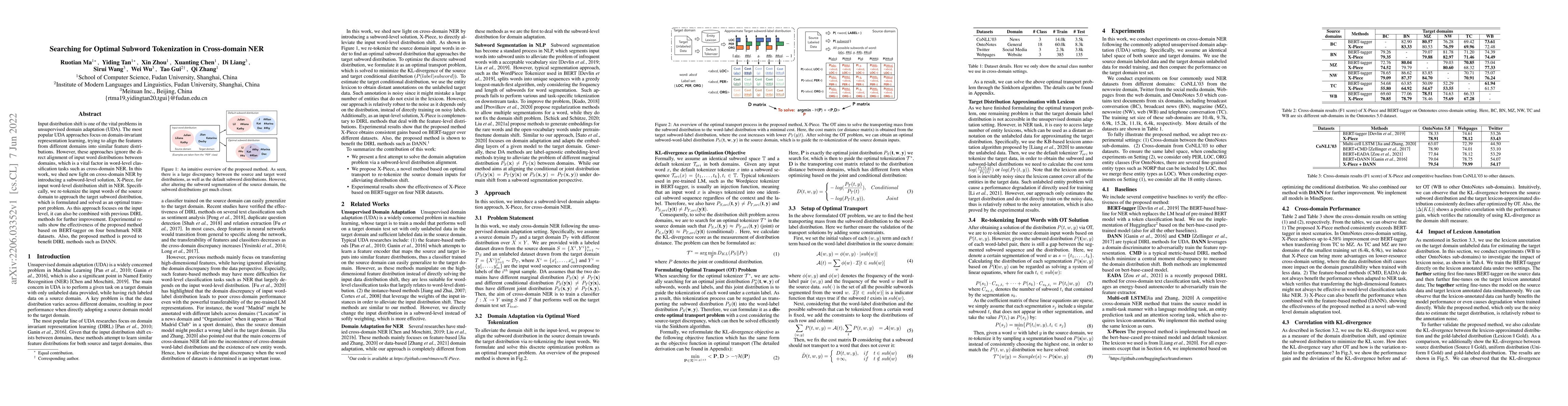 Thumbnail for Searching for Optimal Subword Tokenization in Cross-domain NER