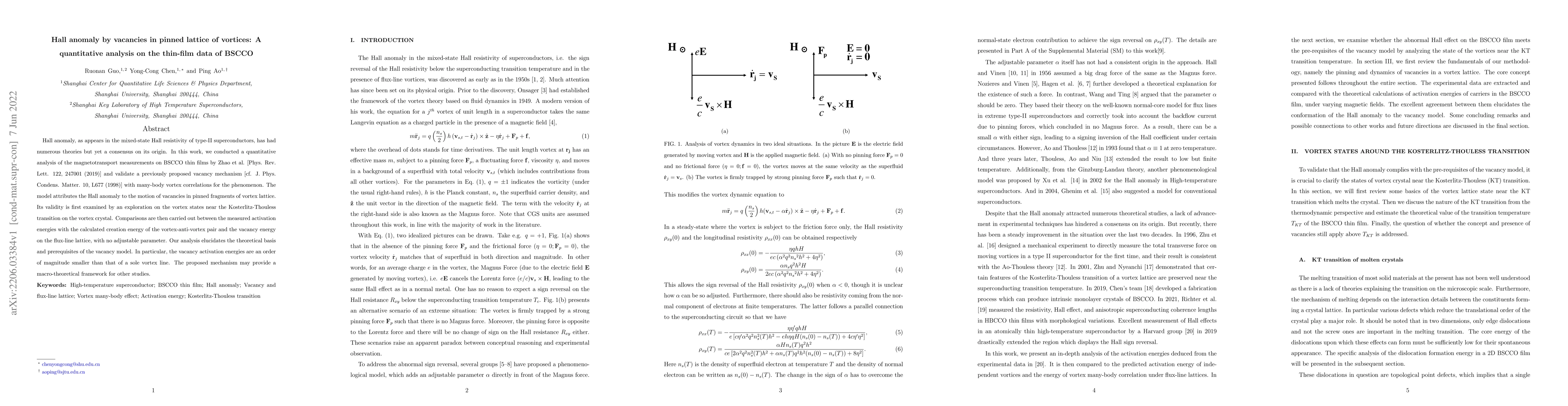 Thumbnail for Hall anomaly by vacancies in pinned lattice of vortices: A quantitative
  analysis on the thin-film data of BSCCO