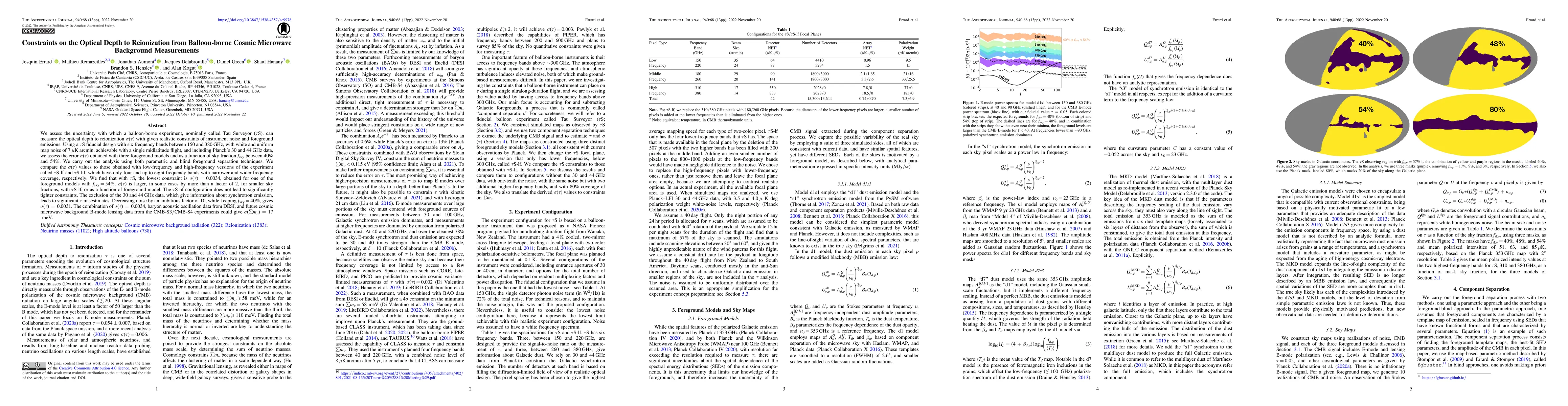 Thumbnail for Constraints on the Optical Depth to Reionization from Balloon-Borne CMB
  Measurements