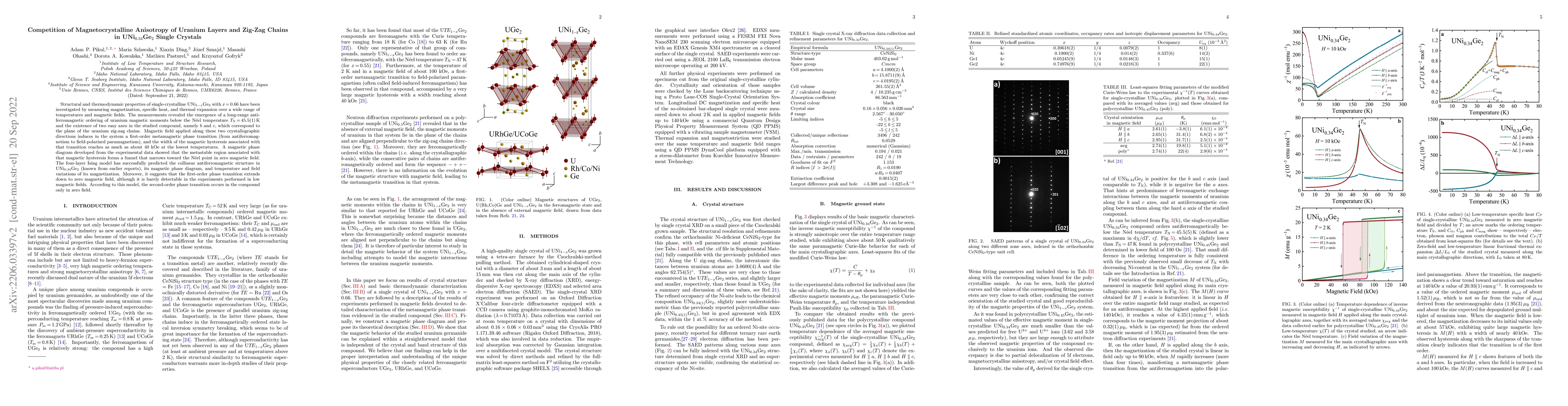 Thumbnail for Competition of Magnetocrystalline Anisotropy of Uranium Layers and
  Zig-Zag Chains in UNi$_{0.34}$Ge$_2$ Single Crystals