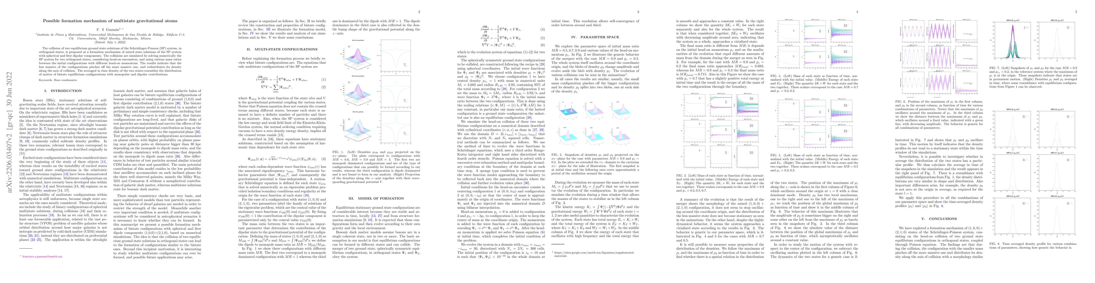 Thumbnail for Possible formation mechanism of multistate gravitational atoms