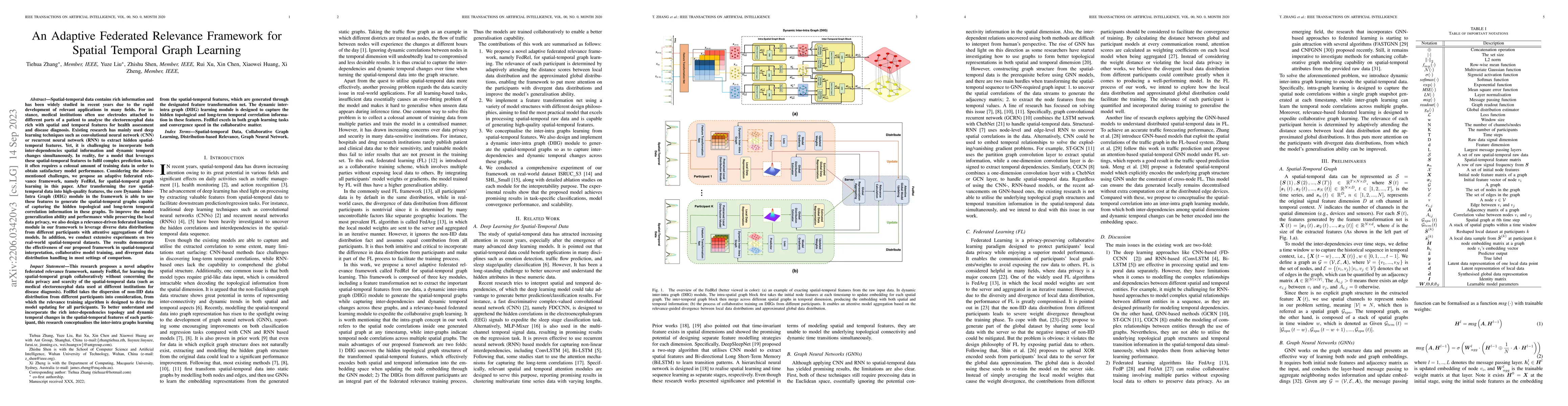 Thumbnail for An Adaptive Federated Relevance Framework for Spatial Temporal Graph
  Learning