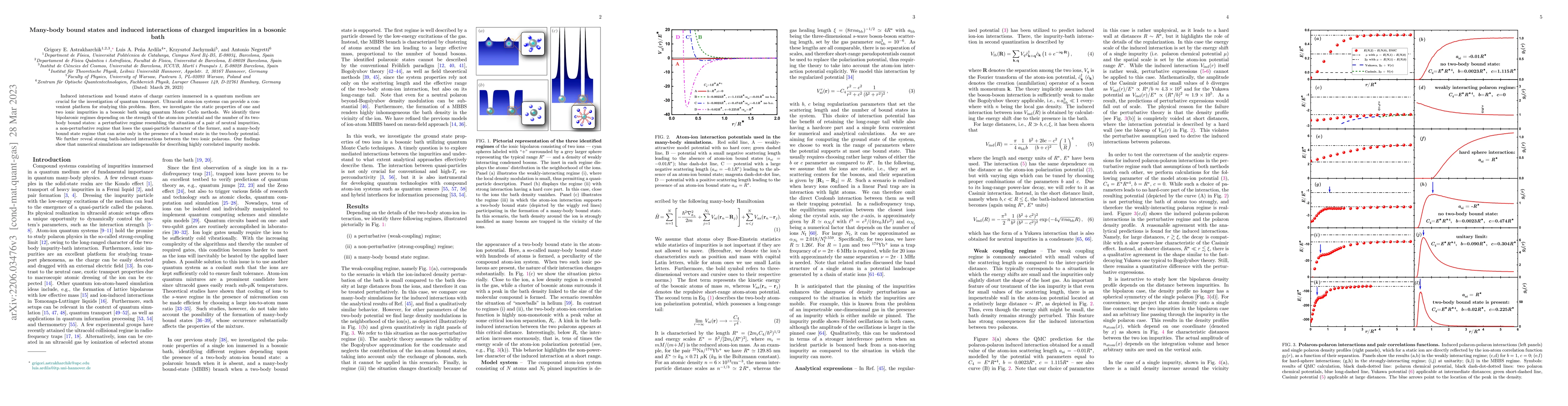Thumbnail for Many-body bound states and induced interactions of charged impurities in
  a bosonic bath