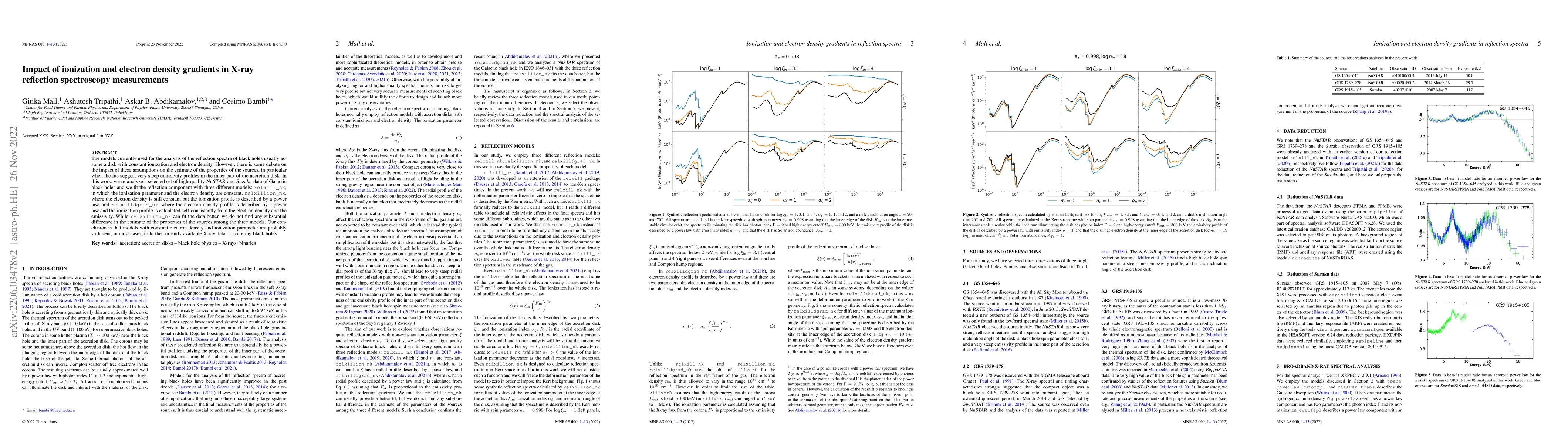 Thumbnail for Impact of ionization and electron density gradients in X-ray reflection
  spectroscopy measurements