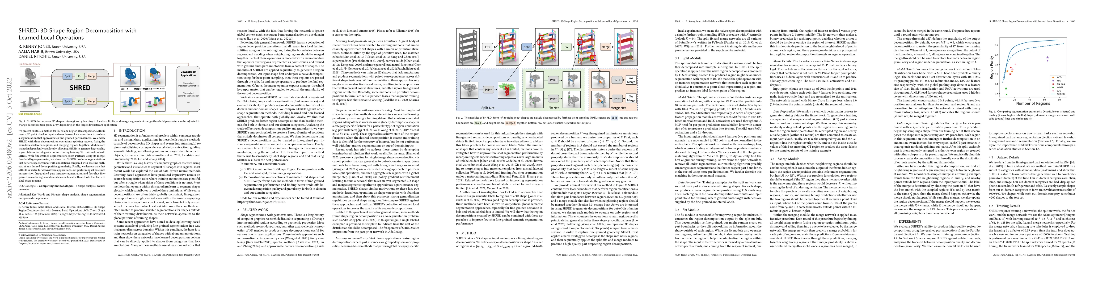 Thumbnail for SHRED: 3D Shape Region Decomposition with Learned Local Operations