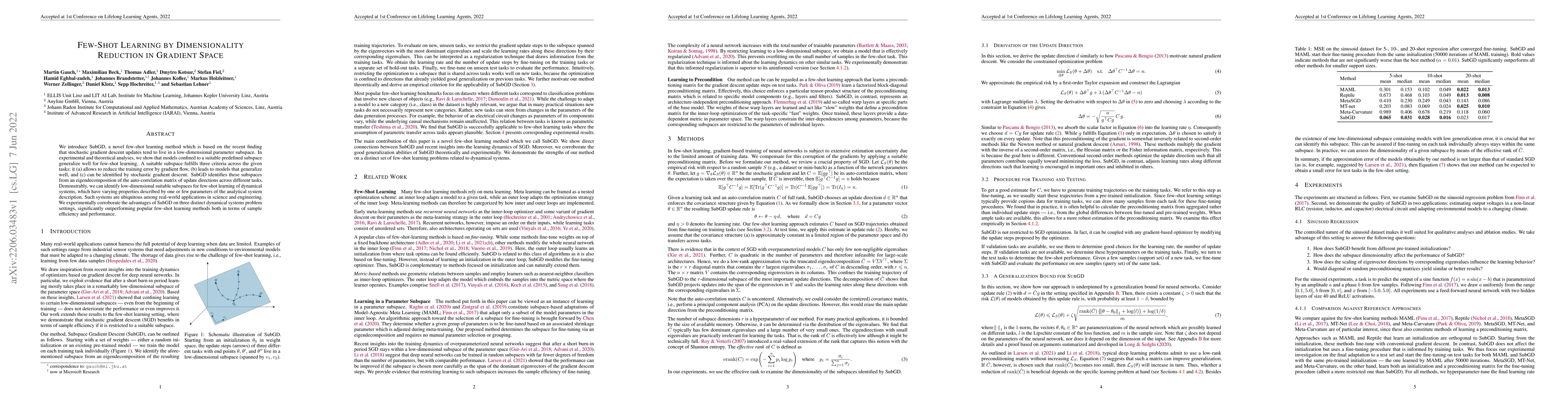 Thumbnail for Few-Shot Learning by Dimensionality Reduction in Gradient Space