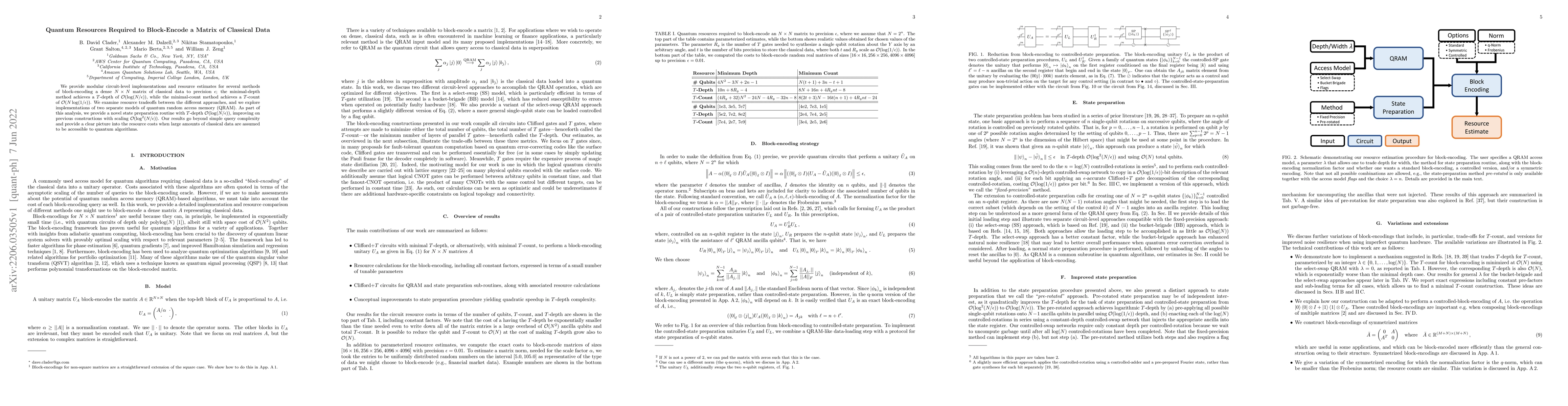Thumbnail for Quantum Resources Required to Block-Encode a Matrix of Classical Data