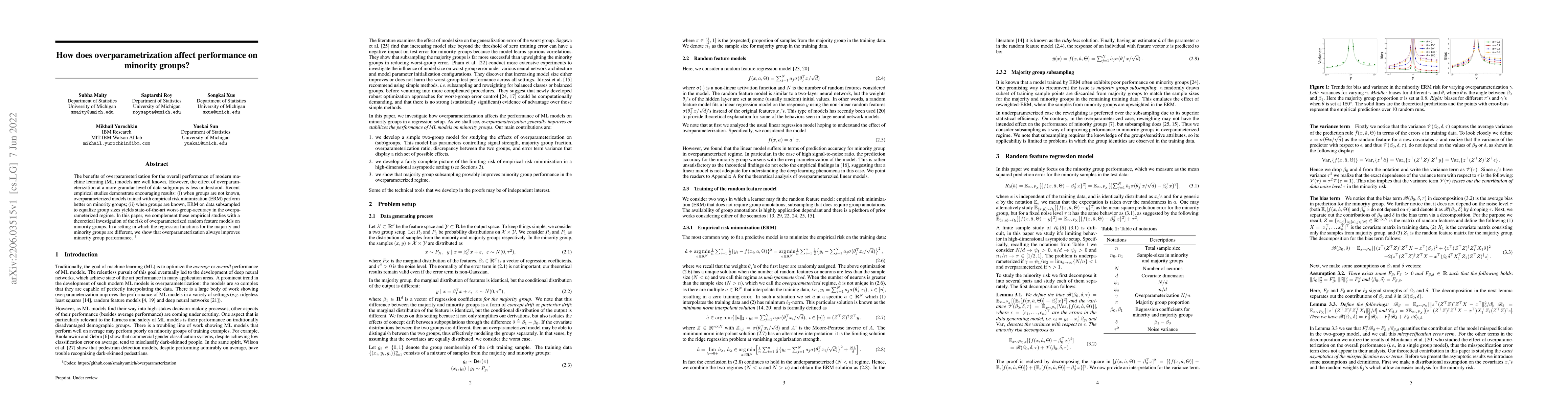 Thumbnail for How does overparametrization affect performance on minority groups?