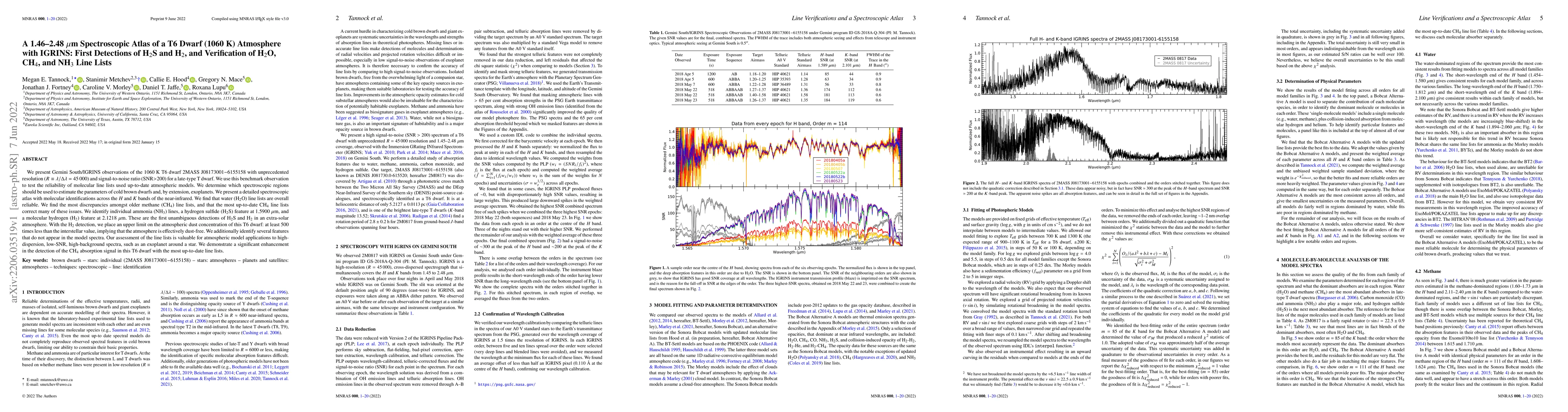 Thumbnail for A 1.46-2.48 $\mu$m Spectroscopic Atlas of a T6 Dwarf (1060 K) Atmosphere
  with IGRINS: First Detections of H$_2$S and H$_2$, and Verification of
  H$_2$O, CH$_4$, and NH$_3$ Line Lists