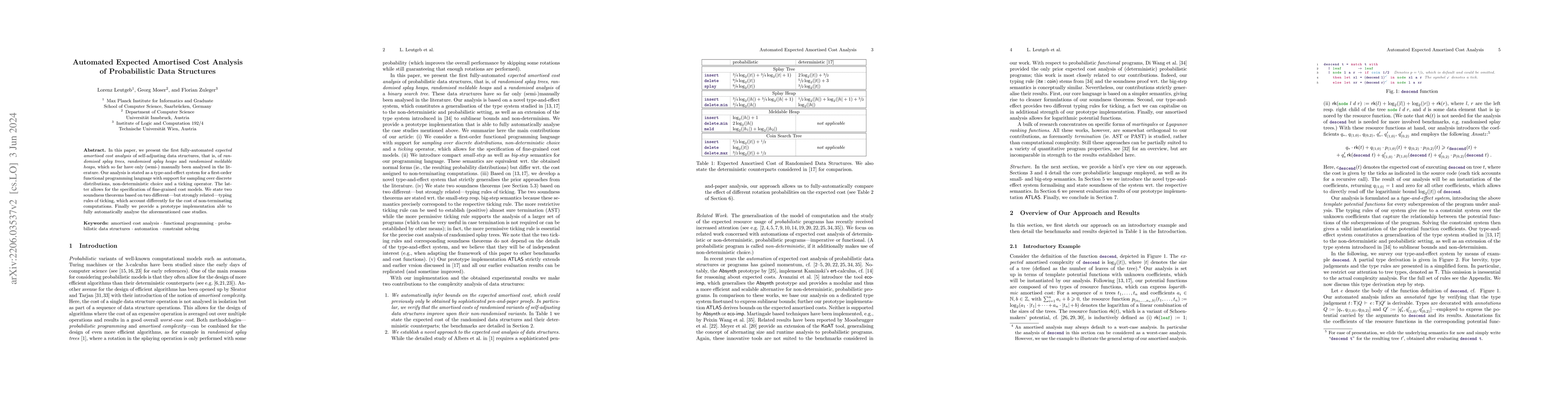 Thumbnail for Automated Expected Amortised Cost Analysis of Probabilistic Data
  Structures
