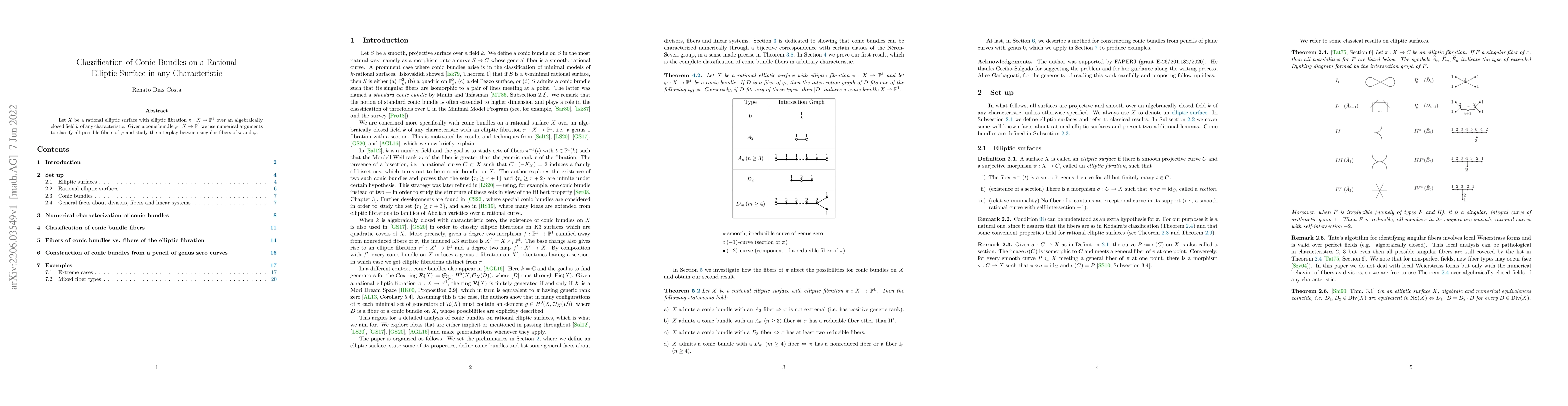 Thumbnail for Classification of conic bundles on a rational elliptic surface in any
  characteristic