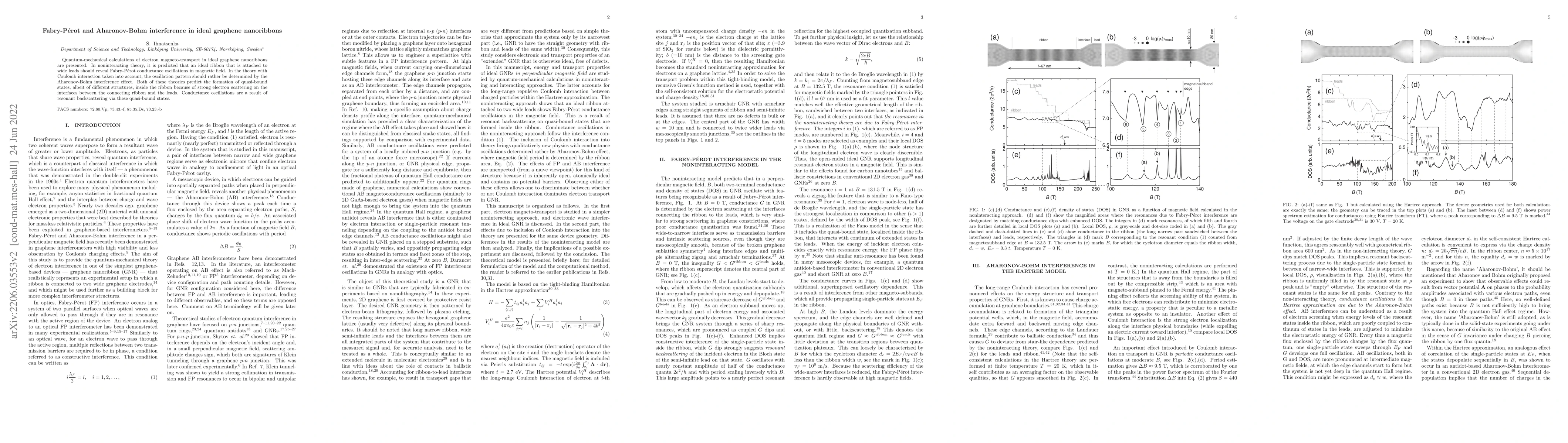 Thumbnail for Fabry-Perot and Aharonov-Bohm interference in ideal graphene nanoribbons