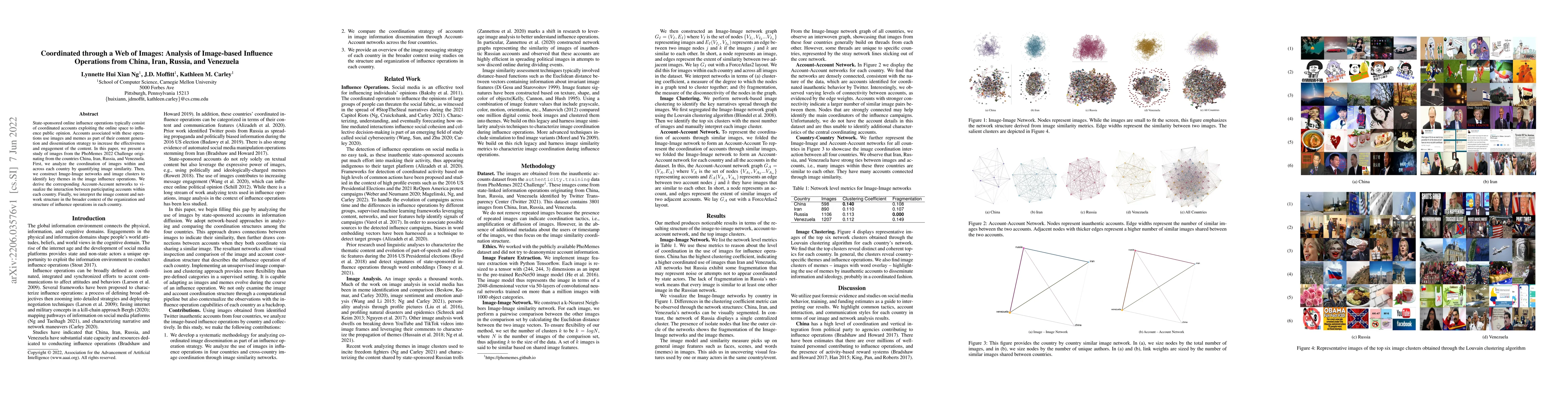 Thumbnail for Coordinated through aWeb of Images: Analysis of Image-based Influence
  Operations from China, Iran, Russia, and Venezuela