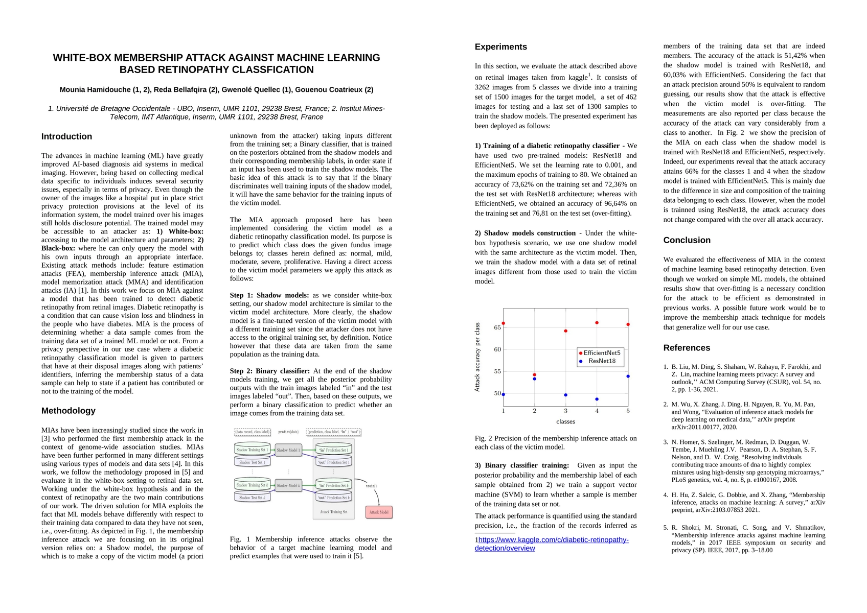 Thumbnail for White-box Membership Attack Against Machine Learning Based Retinopathy
  Classification