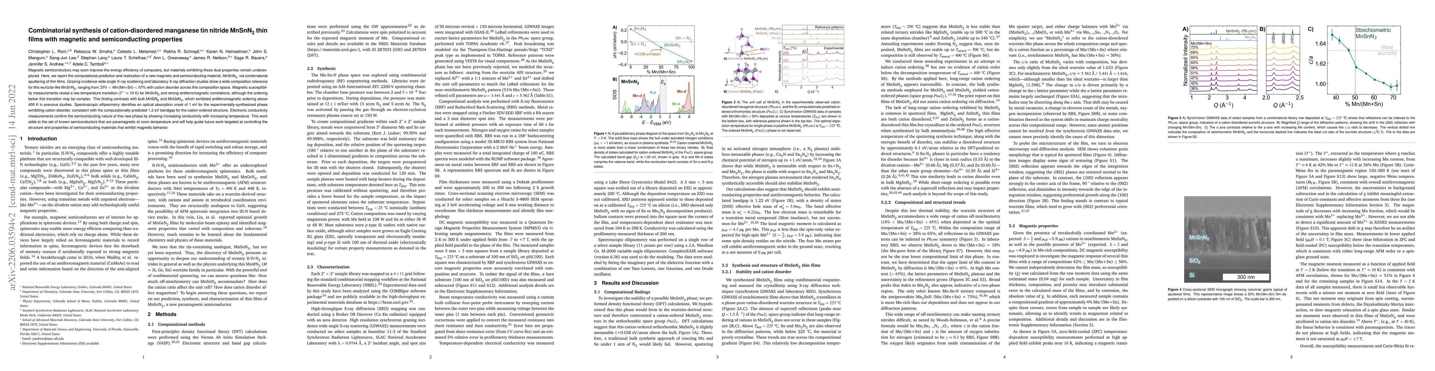 Thumbnail for Combinatorial synthesis of cation-disordered manganese tin nitride
  MnSnN$_2$ thin films with magnetic and semiconducting properties