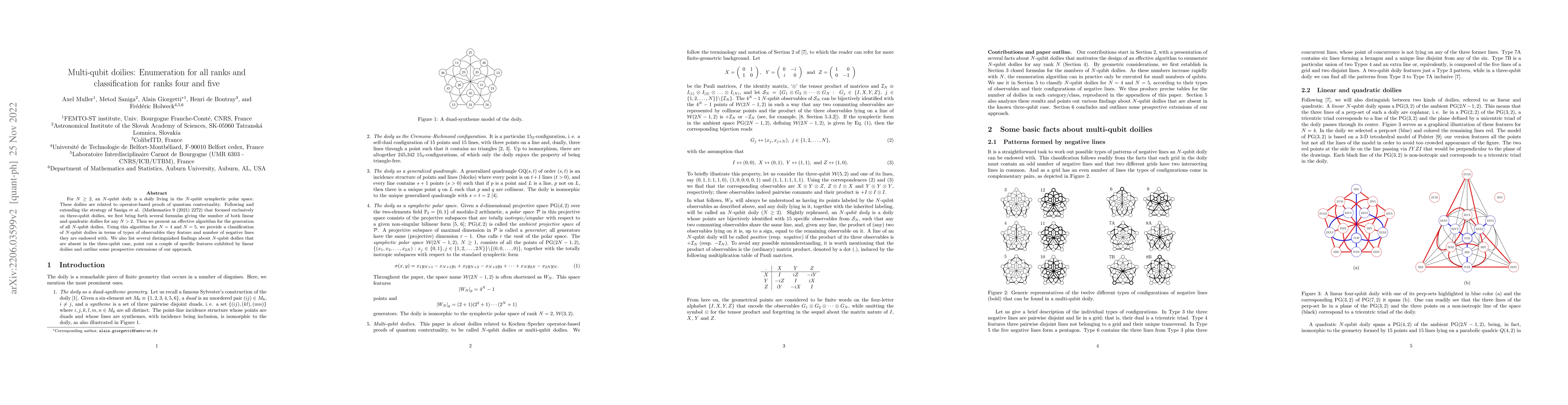 Thumbnail for Multi-qubit doilies: enumeration for all ranks and classification for
  ranks four and five
