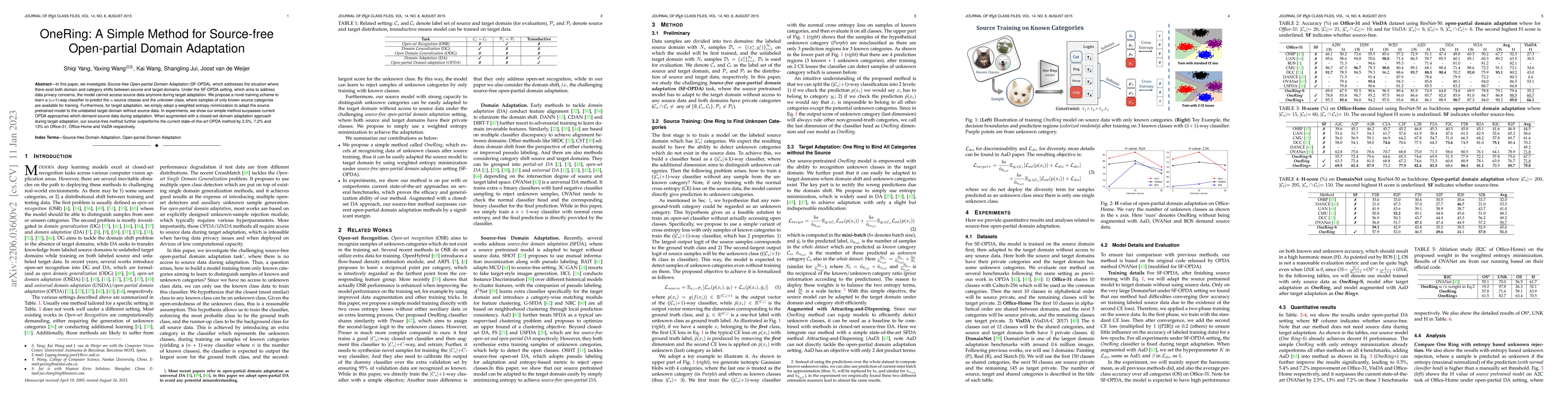 Thumbnail for OneRing: A Simple Method for Source-free Open-partial Domain Adaptation