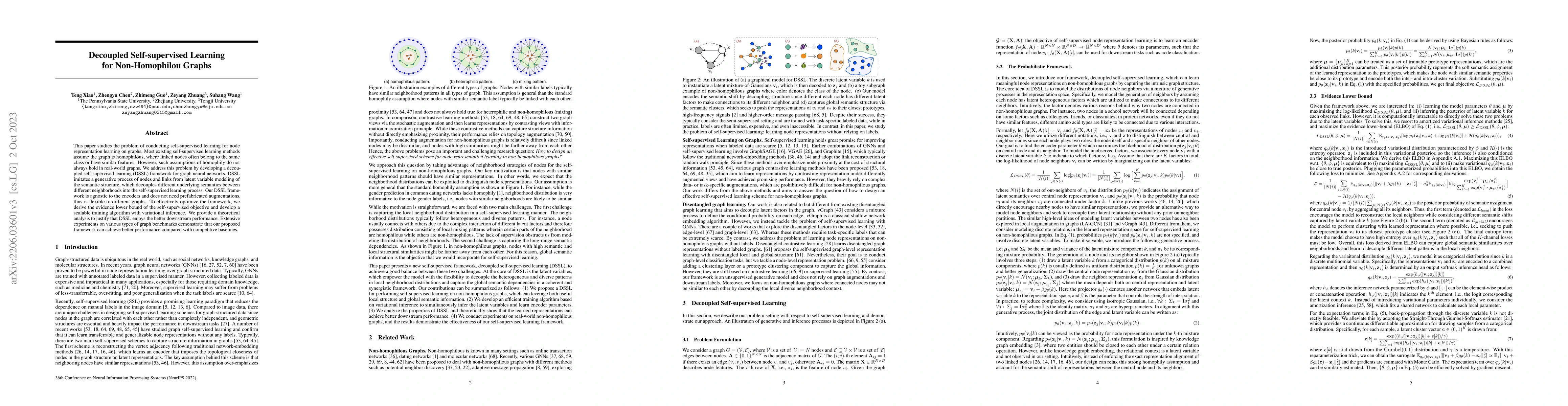 Thumbnail for Decoupled Self-supervised Learning for Non-Homophilous Graphs