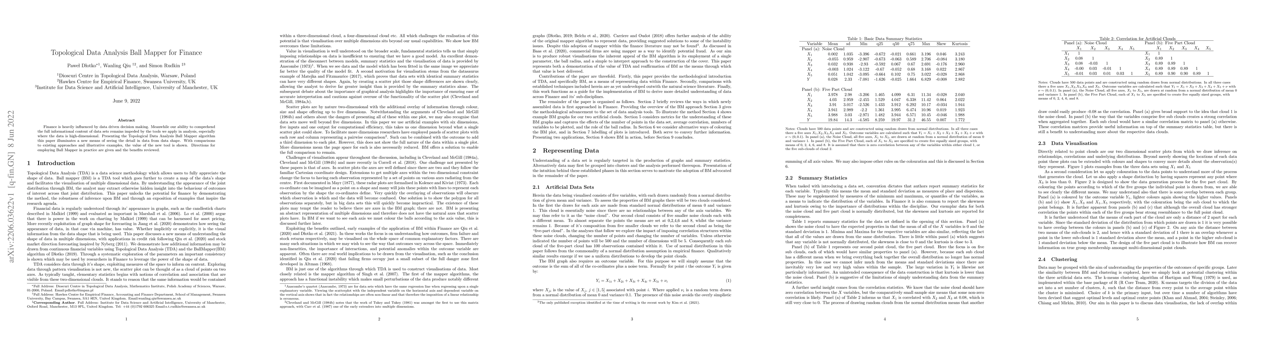 Thumbnail for Topological Data Analysis Ball Mapper for Finance