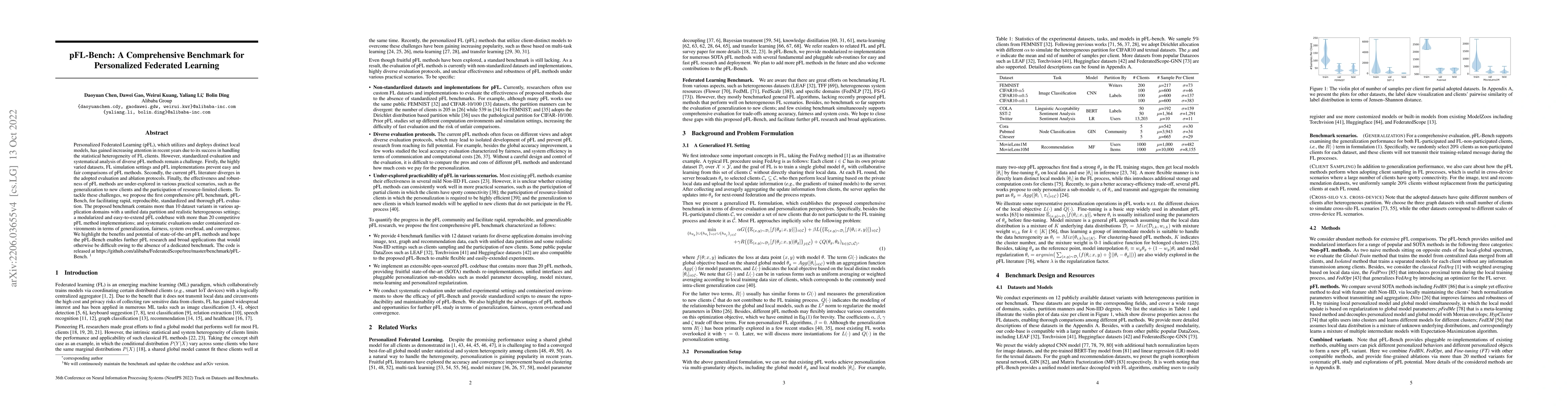 Thumbnail for pFL-Bench: A Comprehensive Benchmark for Personalized Federated Learning