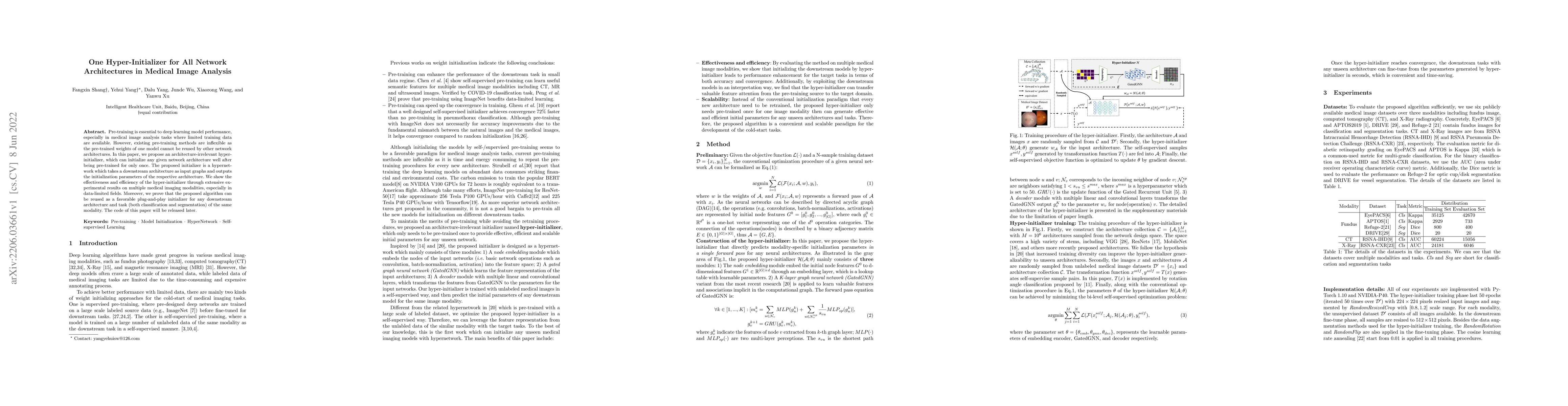 Thumbnail for One Hyper-Initializer for All Network Architectures in Medical Image
  Analysis