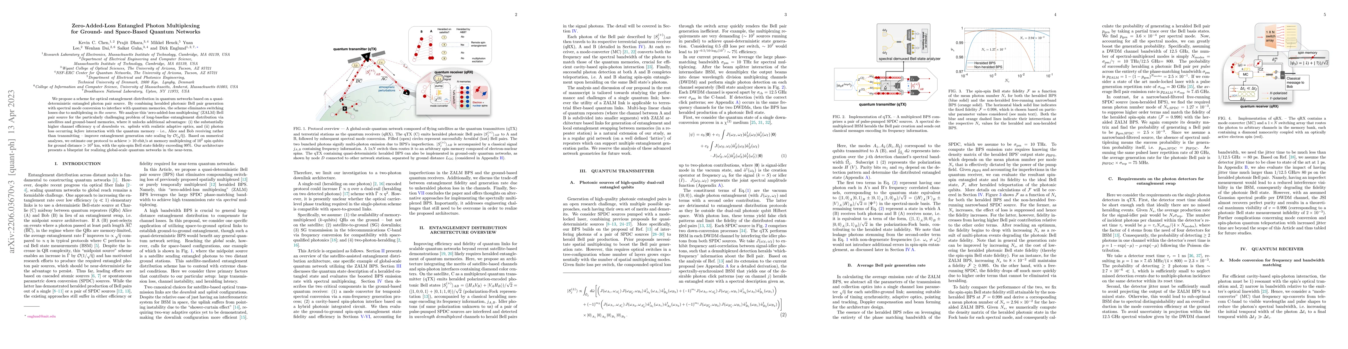 Thumbnail for Zero-Added-Loss Entangled Photon Multiplexing for Ground- and
  Space-Based Quantum Networks