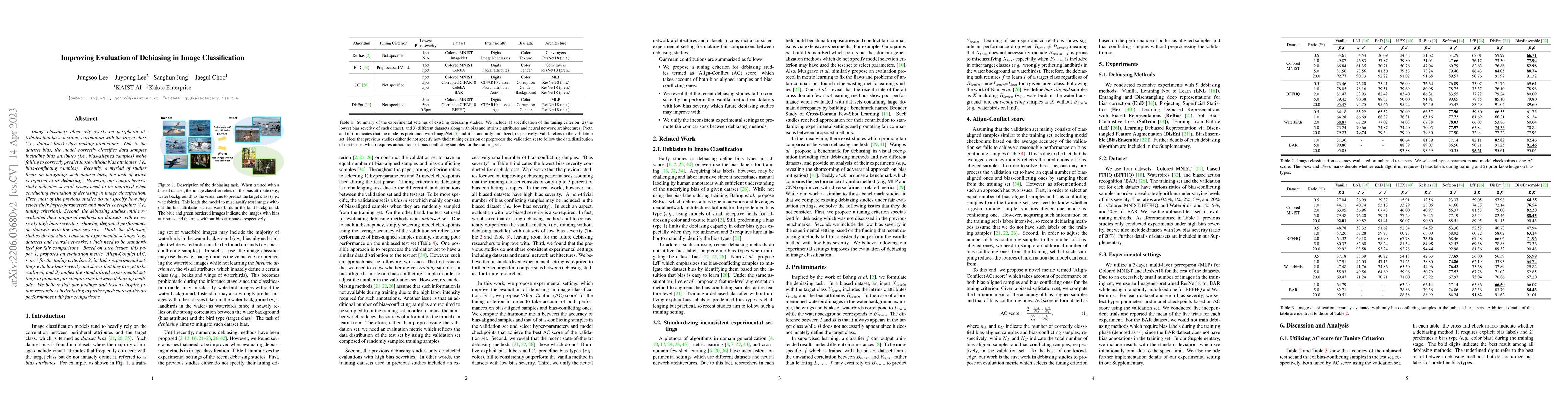 Thumbnail for Improving Evaluation of Debiasing in Image Classification