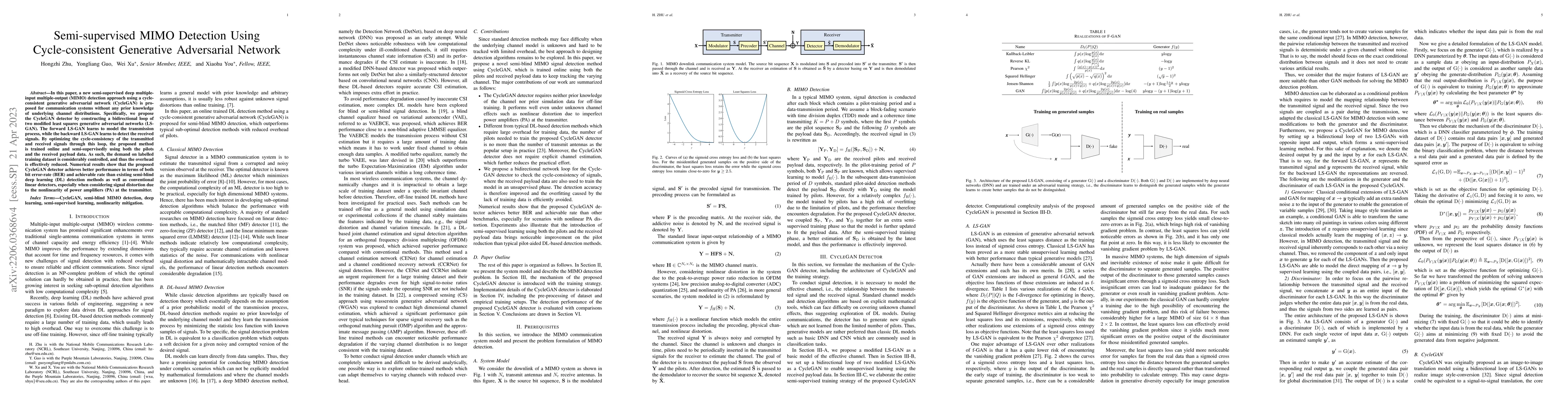Thumbnail for Semi-supervised MIMO Detection Using Cycle-consistent Generative
  Adversarial Network