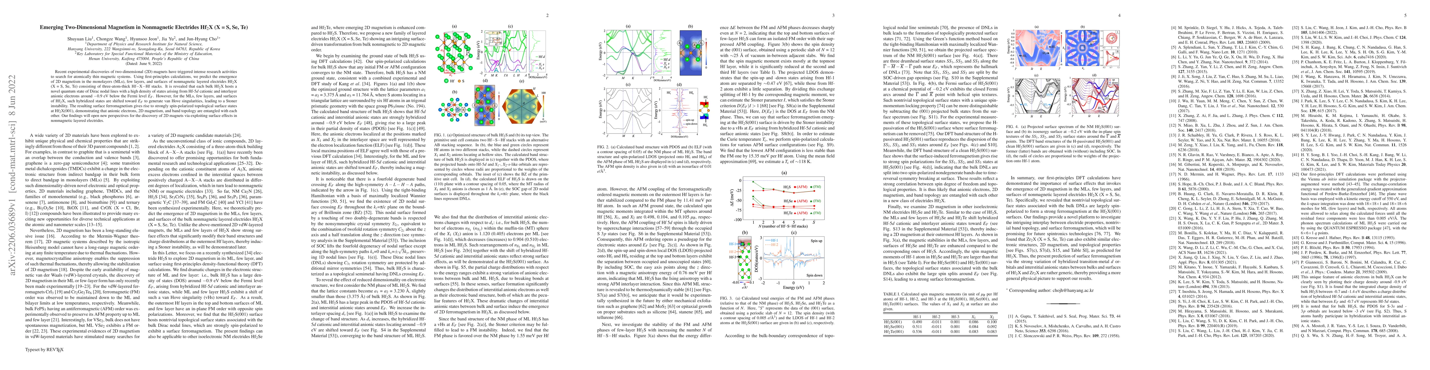 Thumbnail for Emerging Two-Dimensional Magnetism in Nonmagnetic Electrides Hf2X (X =
  S, Se, Te)