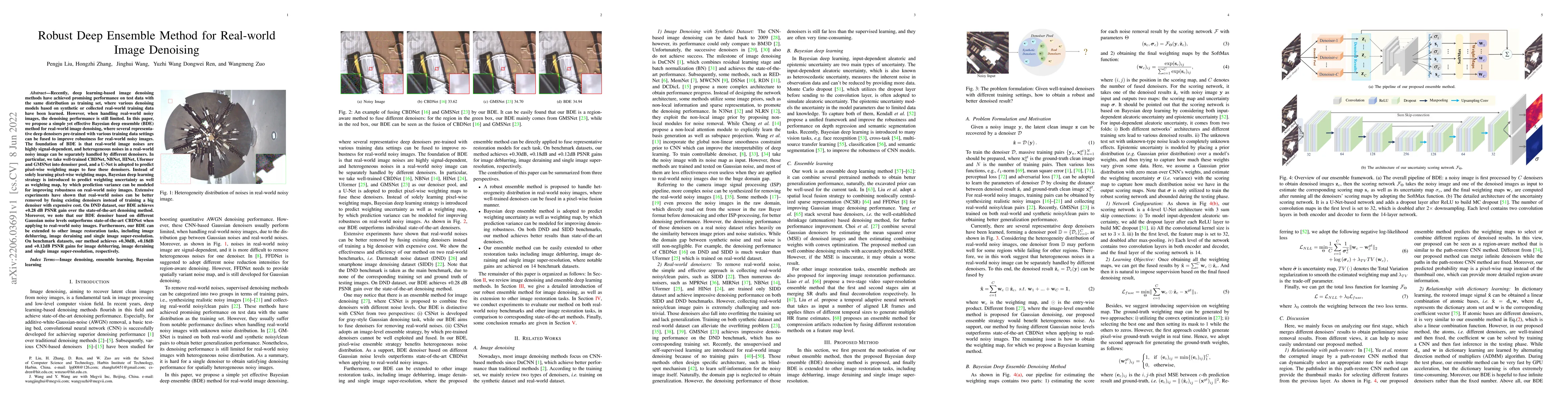 Thumbnail for Robust Deep Ensemble Method for Real-world Image Denoising