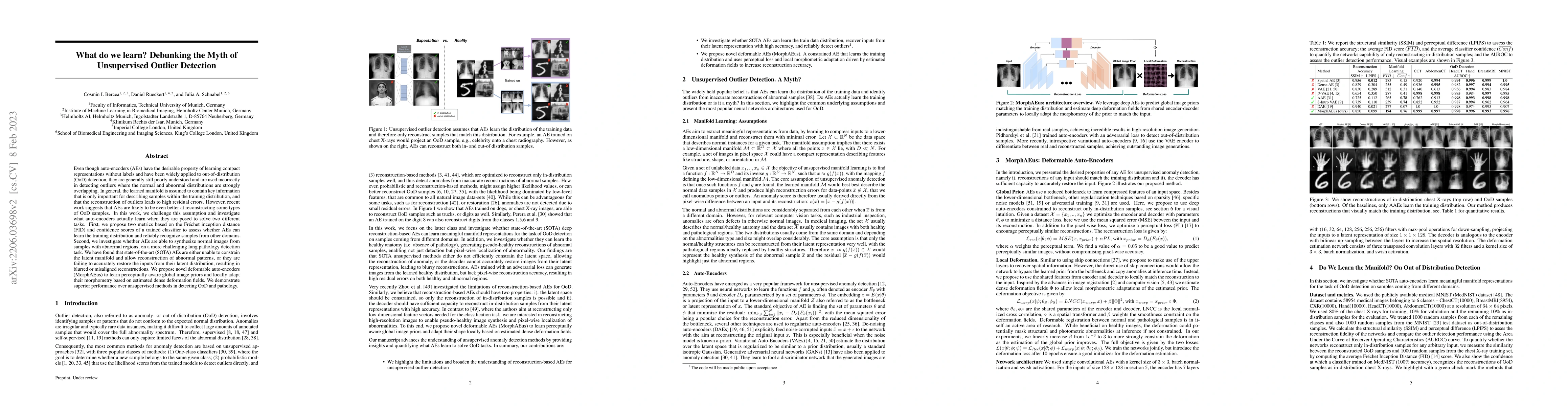 Thumbnail for What do we learn? Debunking the Myth of Unsupervised Outlier Detection