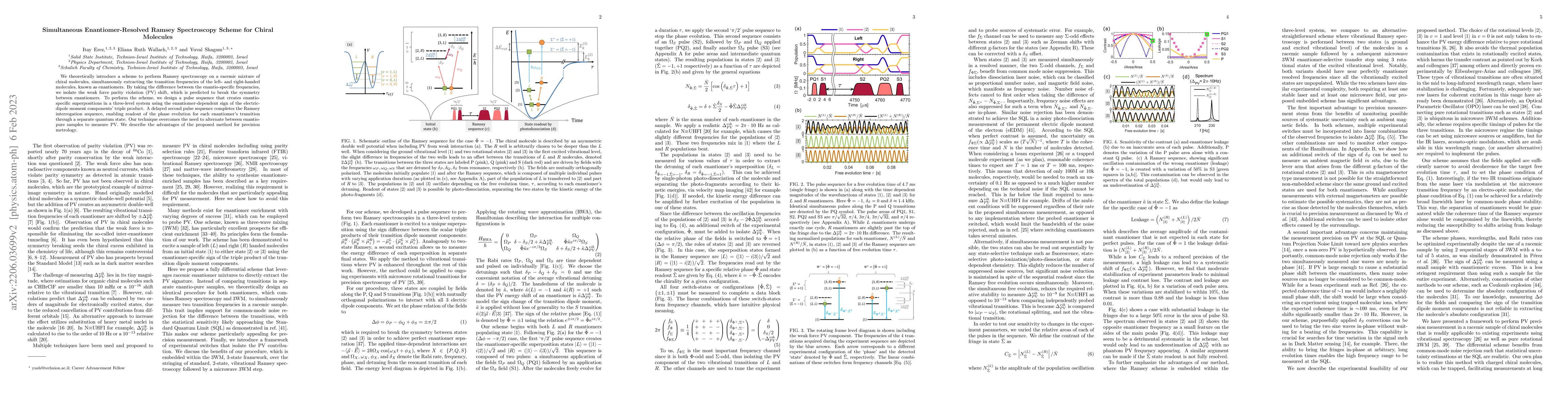 Thumbnail for Simultaneous Enantiomer-Resolved Ramsey Spectroscopy Scheme for Chiral
  Molecules