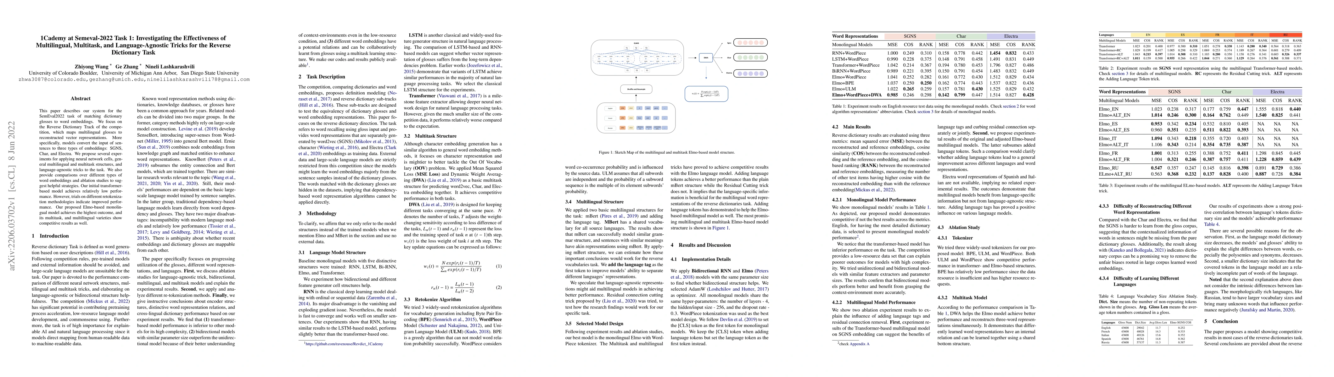 Thumbnail for 1Cademy at Semeval-2022 Task 1: Investigating the Effectiveness of
  Multilingual, Multitask, and Language-Agnostic Tricks for the Reverse
  Dictionary Task