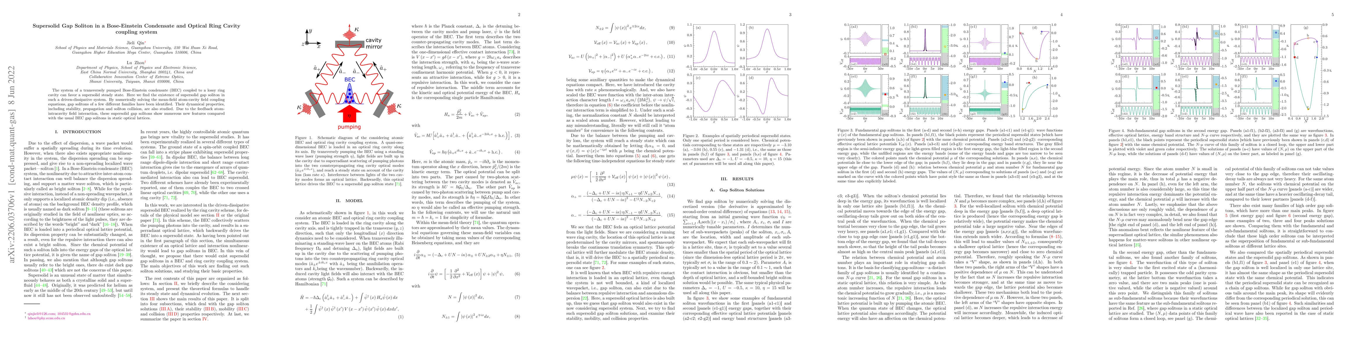 Thumbnail for Supersolid Gap Soliton in a Bose-Einstein Condensate and Optical Ring
  Cavity coupling system