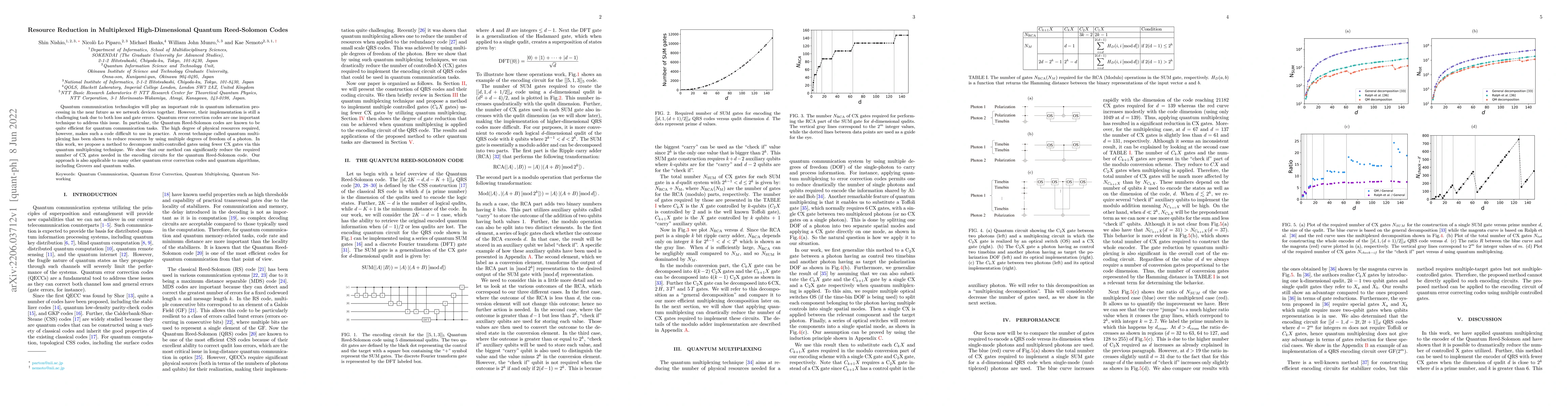 Thumbnail for Resource Reduction in Multiplexed High-Dimensional Quantum Reed-Solomon
  Codes