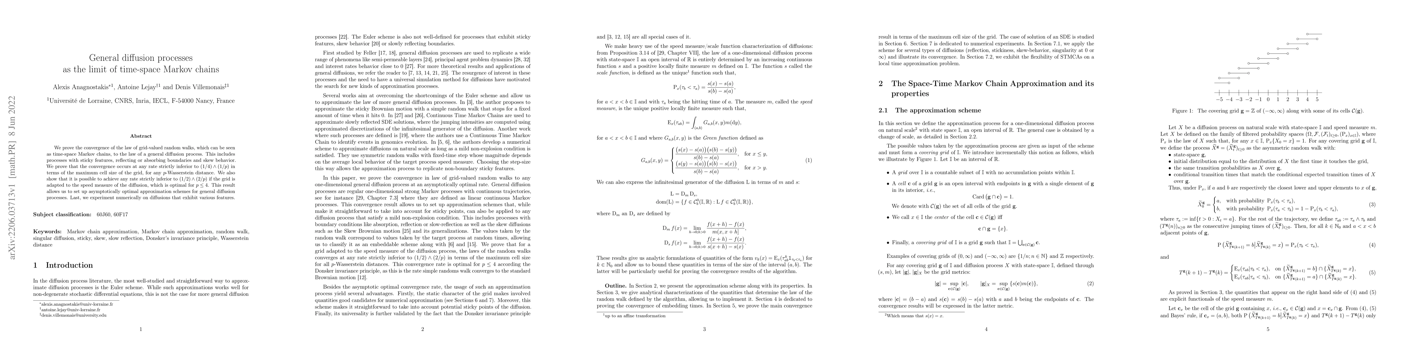 Thumbnail for General diffusion processes as the limit of time-space Markov chains