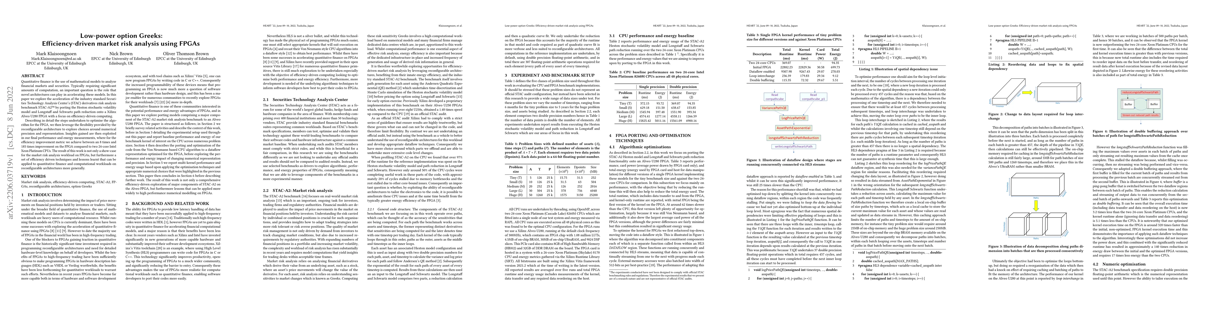 Thumbnail for Low-power option Greeks: Efficiency-driven market risk analysis using
  FPGAs