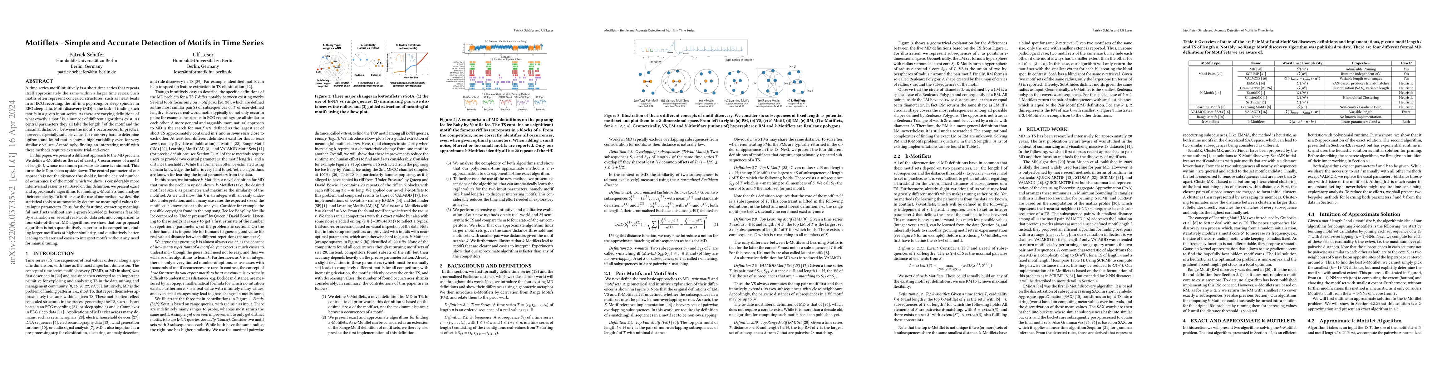 Thumbnail for Motiflets -- Simple and Accurate Detection of Motifs in Time Series