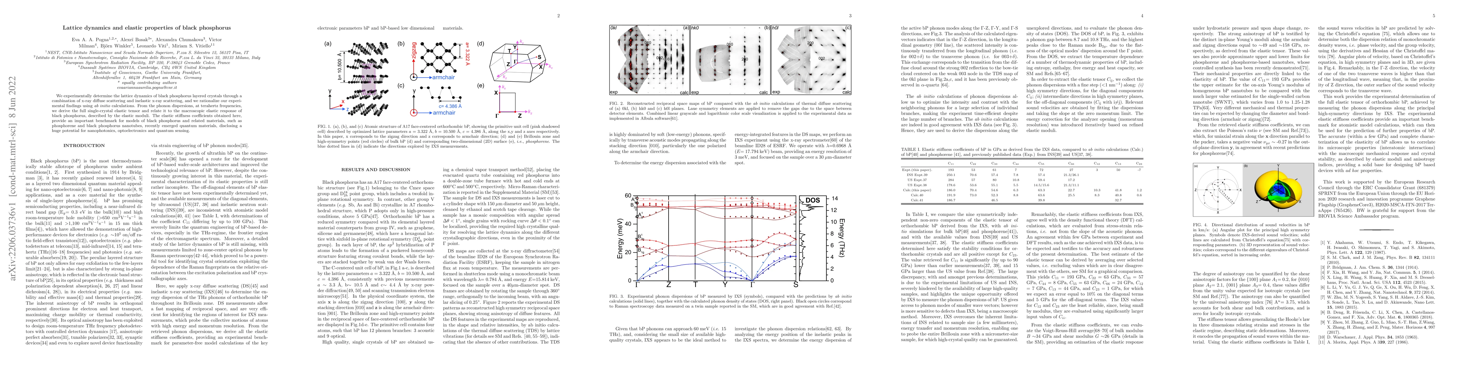 Thumbnail for Lattice dynamics and elastic properties of black phosphorus