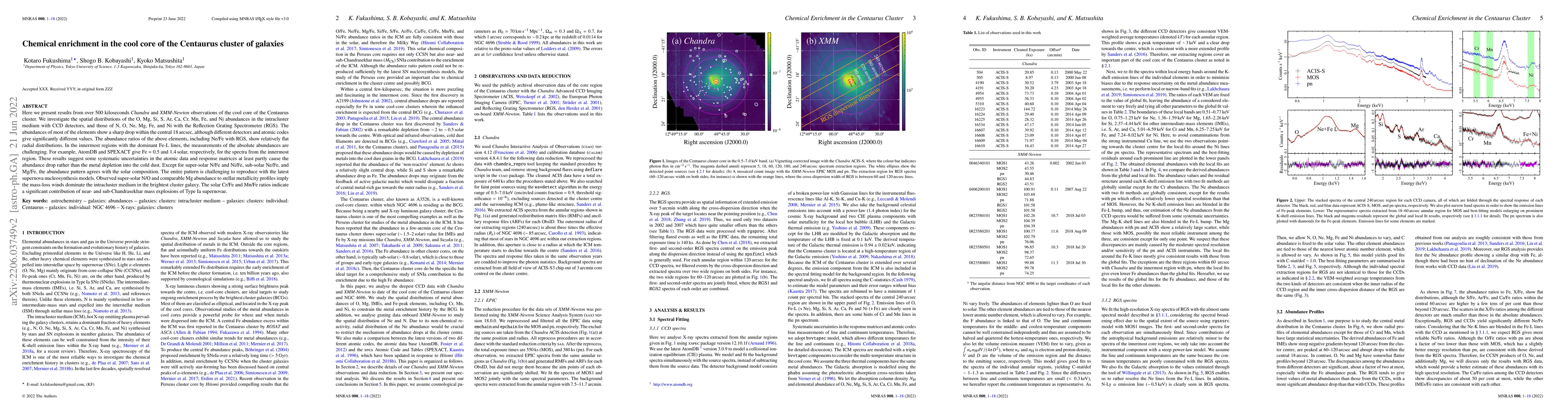 Thumbnail for Chemical enrichment in the cool core of the Centaurus cluster of
  galaxies