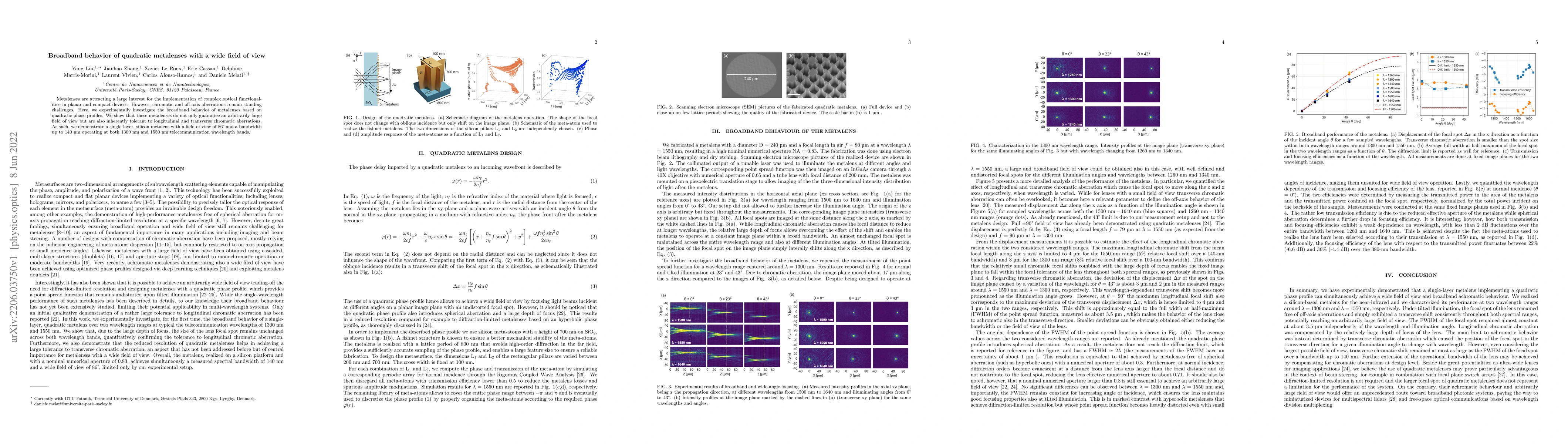 Thumbnail for Broadband behavior of quadratic metalenses with a wide field of view